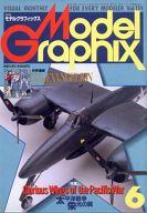 ͥåȥå׽ٲϲŷԾŹ㤨֡šۥǥ륰եå Model Graphix 1996/6 VOL.139 ǥ륰եåפβǤʤ300ߤˤʤޤ