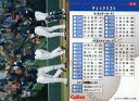 【中古】スポーツ/2009プロ野球チップス第1弾/-/チェックリスト C-3:シーズン2位確定を喜ぶオリックスナイン(3)