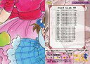 【中古】アニメ系トレカ/ノーマルカード/デ・ジ・キャラット カードコレクション でじこのパーティー 178:パズルでパーティ☆25