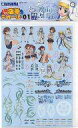 【中古】塗料・工具 1/24 痛車デカールNo.1 「とある魔術の禁書目録」