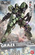 【中古】プラモデル 1/100 グレイズ(一般機/指揮官機) 「機動戦士ガンダム 鉄血のオルフェンズ」