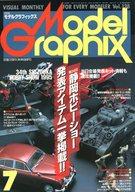 ͥåȥå׽ٲϲŷԾŹ㤨֡šۥǥ륰եå Model Graphix 1995/7 VOL.128 ǥ륰եåפβǤʤ300ߤˤʤޤ