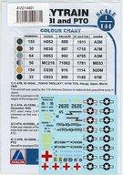 【中古】塗料・工具 1/144 C-47スカイトレーン 太平洋戦域 中国/ビルマ/インド戦域 デカール [AVD14401]