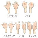 【中古】ドールアクセサリー PN2用 ハンドパーツSET/B 白肌