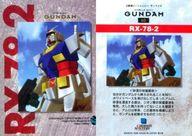 ͥåȥå׽ٲϲŷԾŹ㤨֡šۥ˥ϥȥ쥫/Ρޥ/ɥޥ MOBILE SUITE GUNDAM 60[Ρޥ]RX-78-2㺽κηϡפβǤʤ200ߤˤʤޤ