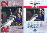 ͥåȥå׽ٲϲŷԾŹ㤨֡šۥ˥ϥȥ쥫/Ρޥ/ɥޥ MOBILE SUITE GUNDAM 90[Ρޥ]RX-78-2˥塼ספβǤʤ200ߤˤʤޤ