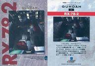 ͥåȥå׽ٲϲŷԾŹ㤨֡šۥ˥ϥȥ쥫/Ρޥ/ɥޥ MOBILE SUITE GUNDAM 41[Ρޥ]RX-78-2㥬ࡢѥȤءפβǤʤ200ߤˤʤޤ