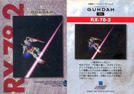 ͥåȥå׽ٲϲŷԾŹ㤨֡šۥ˥ϥȥ쥫/Ρޥ/ɥޥ MOBILE SUITE GUNDAM 88[Ρޥ]RX-78-2ΥפβǤʤ200ߤˤʤޤ