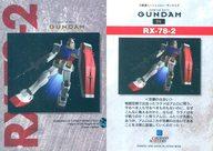 ͥåȥå׽ٲϲŷԾŹ㤨֡šۥ˥ϥȥ쥫/Ρޥ/ɥޥ MOBILE SUITE GUNDAM 94[Ρޥ]RX-78-2νв񤤡פβǤʤ200ߤˤʤޤ