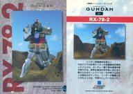 ͥåȥå׽ٲϲŷԾŹ㤨֡šۥ˥ϥȥ쥫/Ρޥ/ɥޥ MOBILE SUITE GUNDAM 61[Ρޥ]RX-78-2㥸ηϤͤ館פβǤʤ200ߤˤʤޤ