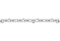 楽天市場】新幹線0系 0 1000番台の通販 楽天市場】新幹線0系 0 1000番台の通販