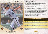 ͥåȥå׽ٲϲŷԾŹ㤨֡šBBM/쥮顼/Most Improved Player/BBM2014  T80 [쥮顼]  μפβǤʤ200ߤˤʤޤ