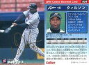 【中古】スポーツ/2000プロ野球チップス ラッキーカード特典/日本ハム/ゴールドサインカード 95：ウィルソン(箔押しサイン入)