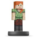 【中古】WiiUハード amiibo アレックス (大乱闘スマッシュブラザーズシリーズ)