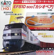 楽天市場】hoゲージ スターターセットの通販