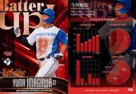 【中古】BBM/レギュラーカード/Batter up!/BBM 北海道日本ハムファイターズ ベースボールカード2023 F80[レギュラーカード]：今川優馬