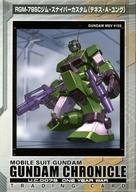 ͥåȥå׽ٲϲŷԾŹ㤨֡šۥ˥ϥȥ쥫/Ρޥ/ȡ꡼/ɥޥ ९˥ ǯ #102[Ρޥ]RGM-79SCࡦʥѡ(ƥͥA󥰡פβǤʤ200ߤˤʤޤ