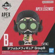 【中古】トレーディングフィギュア オクタン デフォルメフィギュア Group B 「一番くじONLINE APEX LEGENDS」 B賞