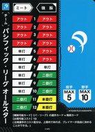 【中古】プロ野球カードゲーム DREAM ORDER/PR/チーム/パ・リーグ ブースターパック 2024 Vol.1 TEAM-PL01[PR]：パシフィック・リーグ オールスター