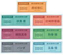 【中古】バッジ・ピンズ 全7種セット 「呪術廻戦×東武動物公園 描き下ろしイラスト 飼育係ver. 着用 トレーディングネームプレート」