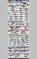 販促品 ≪リーフレット・小冊子≫ フライヤー)HIGH QUALITY AIR SOFT GUN SERIES(2019/5ALL LINEUP CATALOG)