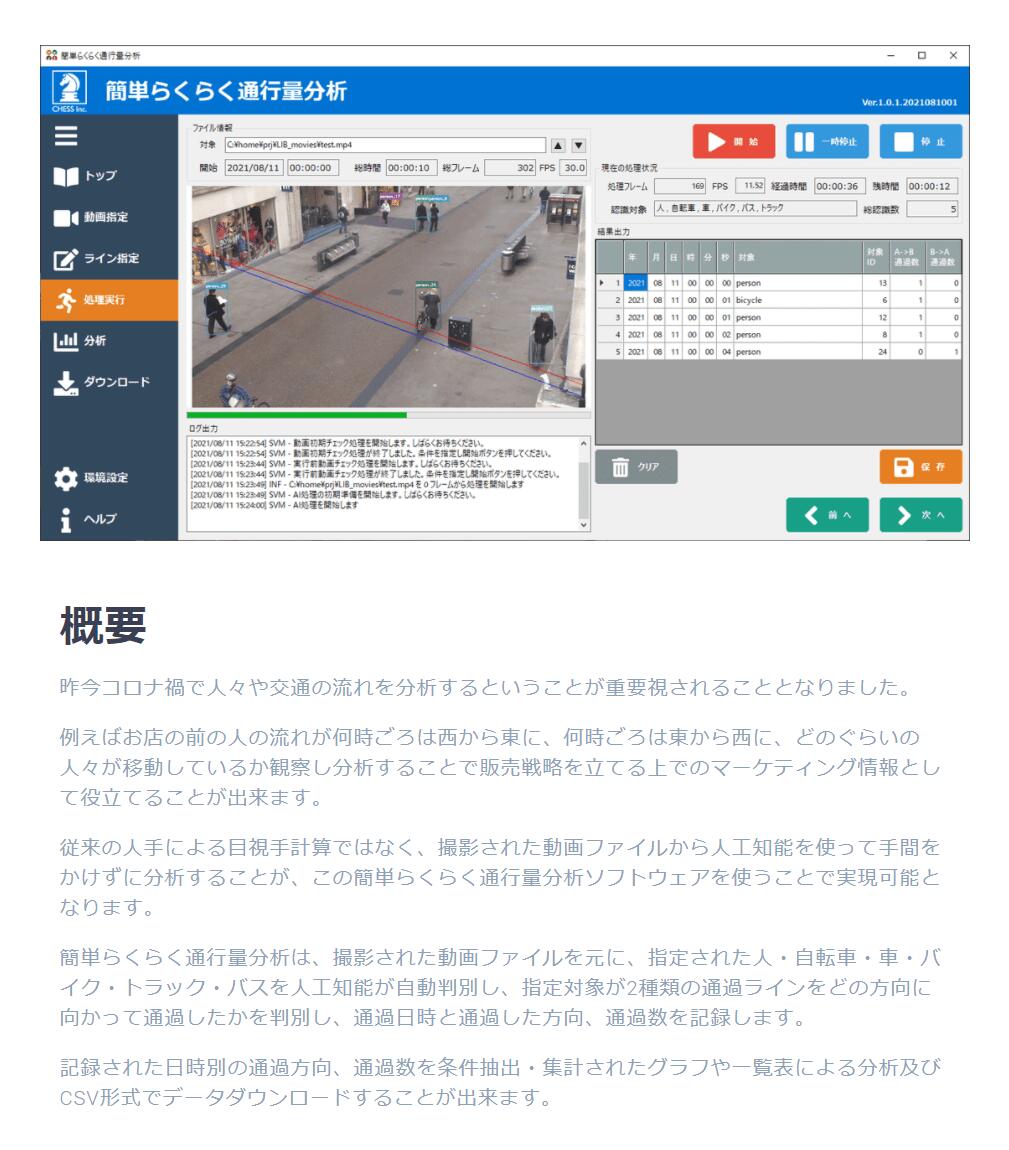 ��ñ�餯�餯�̹���ʬ�ϡ�CH-07��[������ PC���եȥ����� �͹���ǽ���̹��̡������̤�ưǧ��]