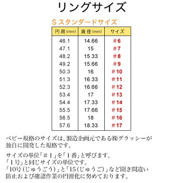 名入れ プレゼント 誕生石リング ファミリング誕生石：1石材質：プラチナ（Pt900）サイズ：S スタンダードサイズエメラルド 誕生日プレゼント ベビーリング 誕生石 ベビーリング 刻印 ベビーリング 刻印 早 指輪 リング