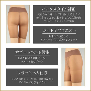グンゼ ライザップ ガードル 3分丈 ヒップアップ 補正下着 M〜LL (補正ボトム ぽっこりお腹 お腹引き締め ひびきにくい レディース 補正 インナー RIZAP)