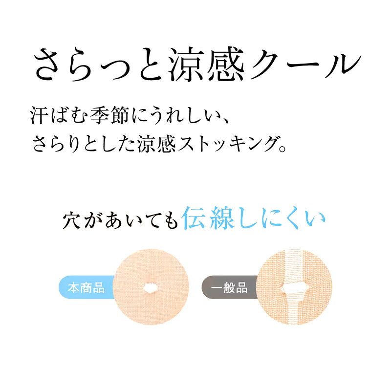 【6/10限定★抽選で最大300%Pバック！要エントリー】グンゼ サブリナ ストッキング ...