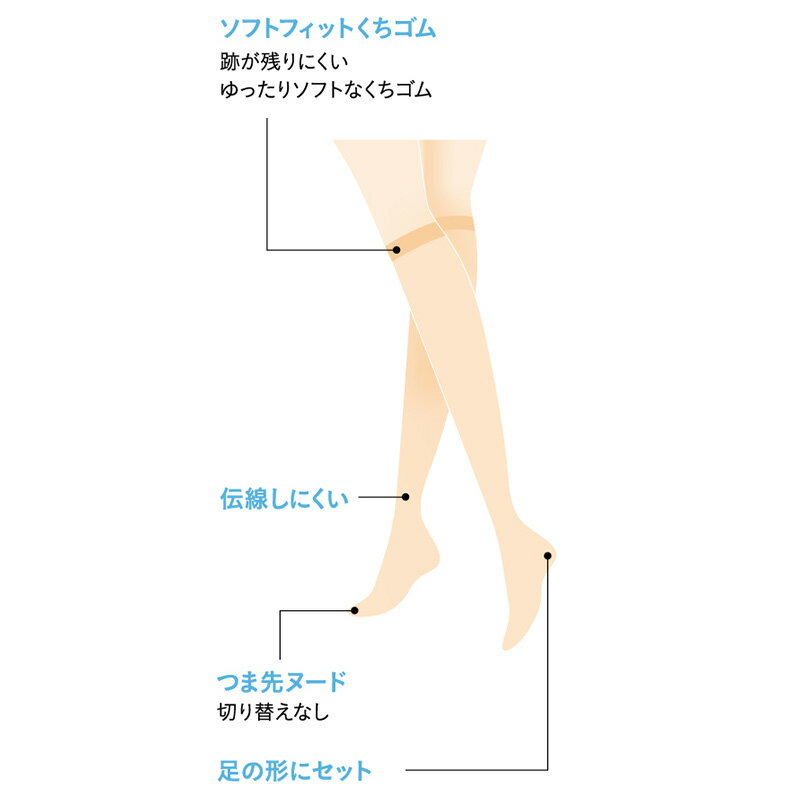 グンゼ サブリナ クール ひざ下ストッキング ...の紹介画像3