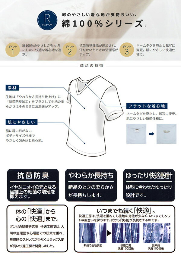 ���ץ���ȥ꡼��3/5�������ǥݥ���ȥХå����ۥ��� ��Ŭ��˼ �»� ���󥰥ѥ�� S��L (��� GUNZE ��100�� ���ƥƥ� ���åȥ� ���� ���� ȩ�� �ѥ�� ����ʡ� ������ �� S M L)