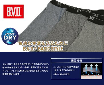 BVD ボクサーパンツ メンズ B.V.D.BASIC STYLE ボクサーブリーフ パンツ 前あき 2枚組 M〜LL (bvd 吸汗速乾 大きいサイズ インナー セット アンダーウェアー インナーウェアー 下着 肌着 M L LL)