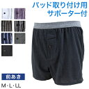 尿漏れ ニットトランクス 前あき M〜LL (尿漏れパンツ 男性用 メンズ 軽失禁 尿もれ 本体綿100%)
