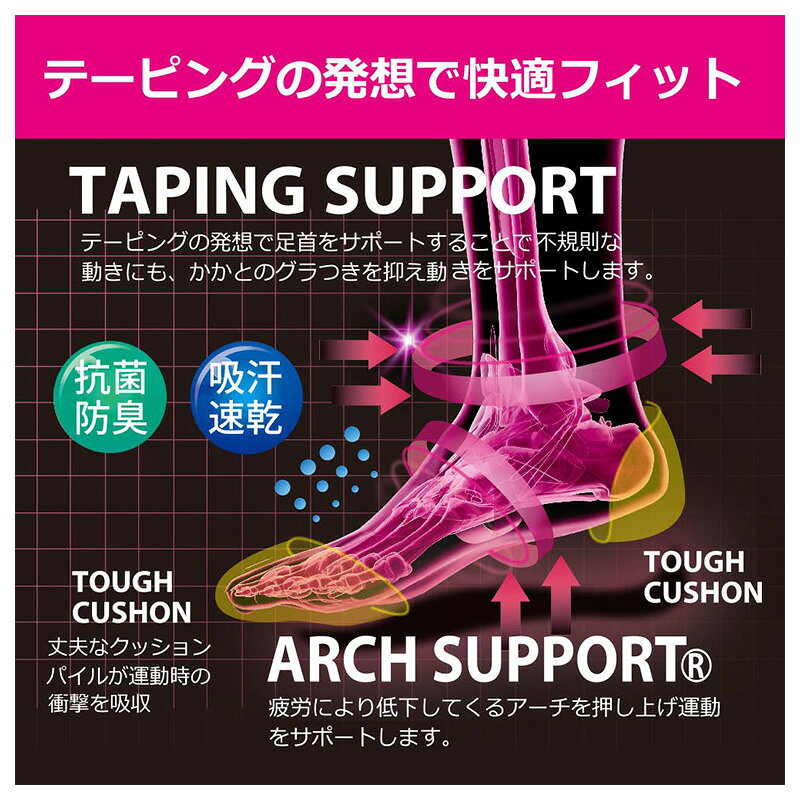 グンゼ アクティブスタイル レディース ショートソックス 靴下 23 24 25 cm アーチ...