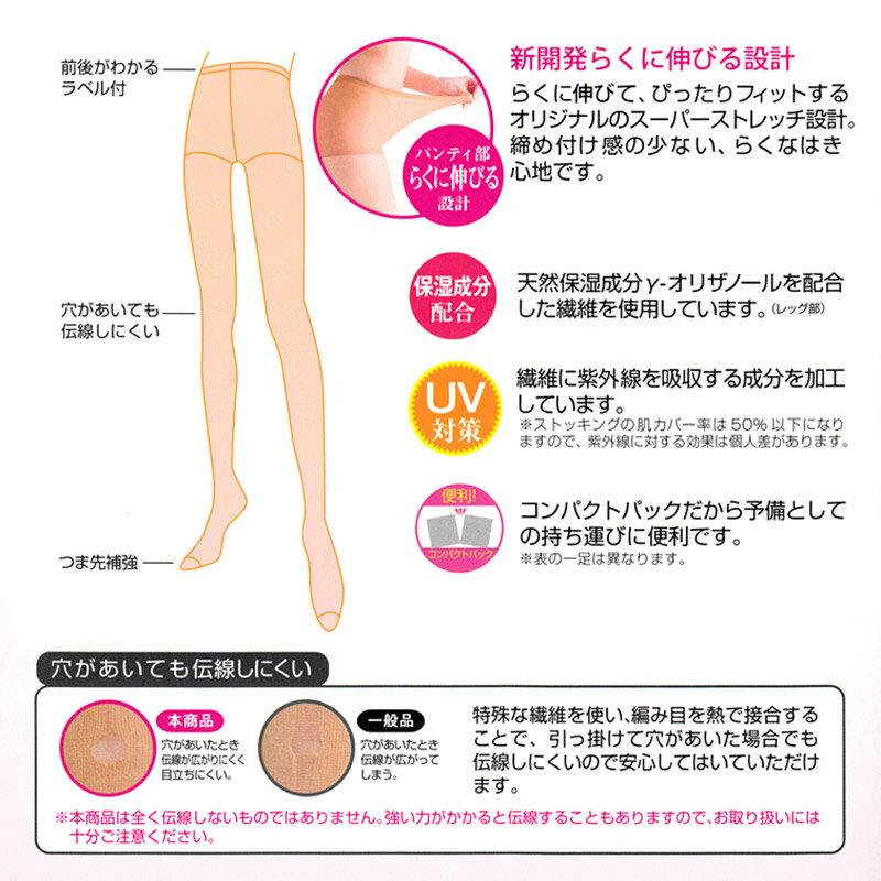 グンゼ Leg Beauty らくしてキレイ ストッキング 3足組×2セット S-M・L-LL GUNZE ...