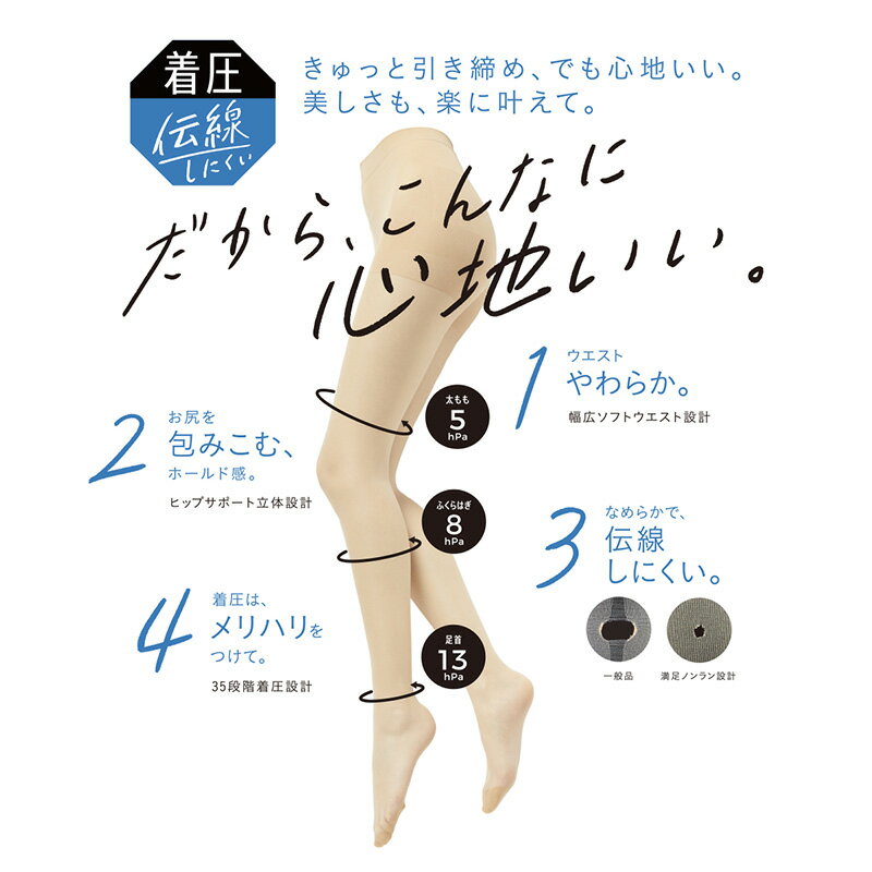 福助 満足 着圧ストッキング 伝線しにくい S-M〜L-LL フクスケ レディース パンスト 引き締め