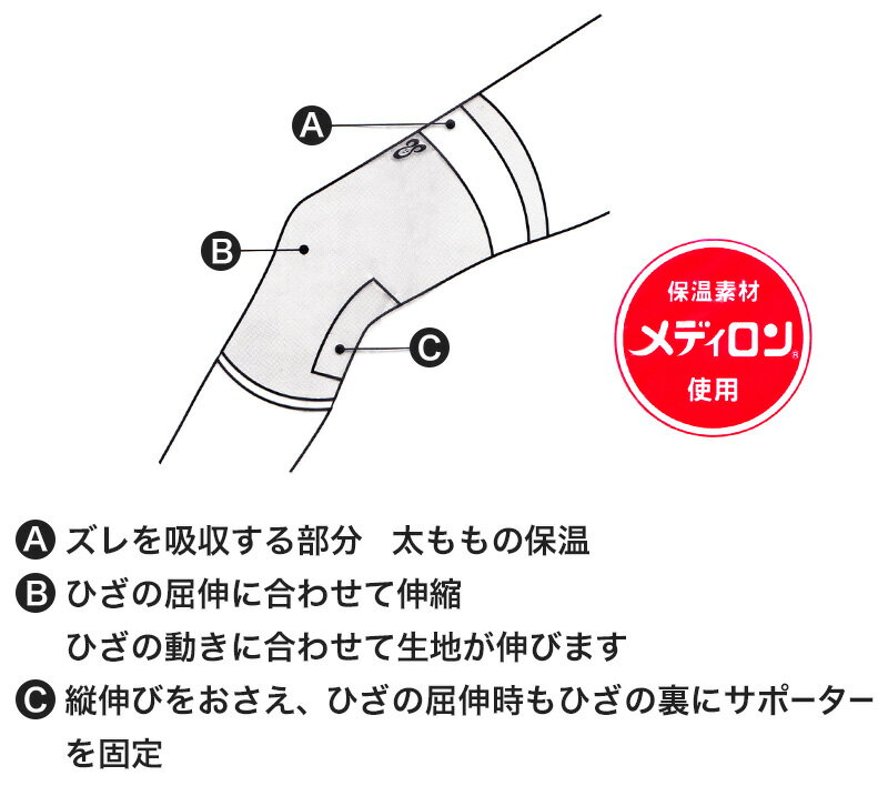 膝サポーター ひざサポーター サポーター 膝用...の紹介画像3
