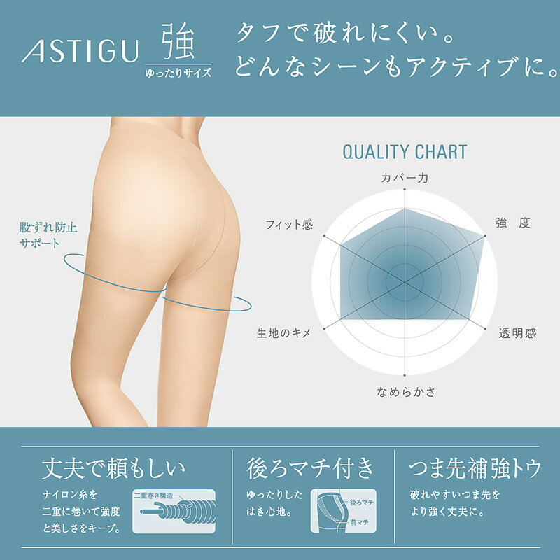 【3足セット】 アスティーグ 強 ストッキング...の紹介画像2
