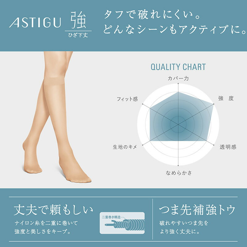 アスティーグ 強 ショートストッキング ストッキング ひざ下 22-25cm (ASTIGU ひざ...