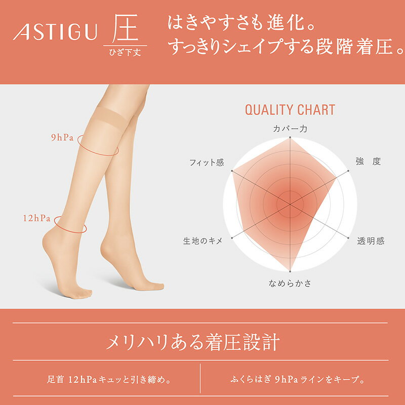 アスティーグ 圧 ショートストッキング 着圧ス...の紹介画像2