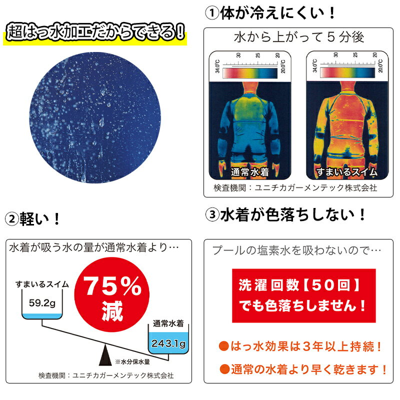 スクール水着 女の子 セパレート 上 すまいるスイム 胸パッド 軽い はっ水加工 盗...