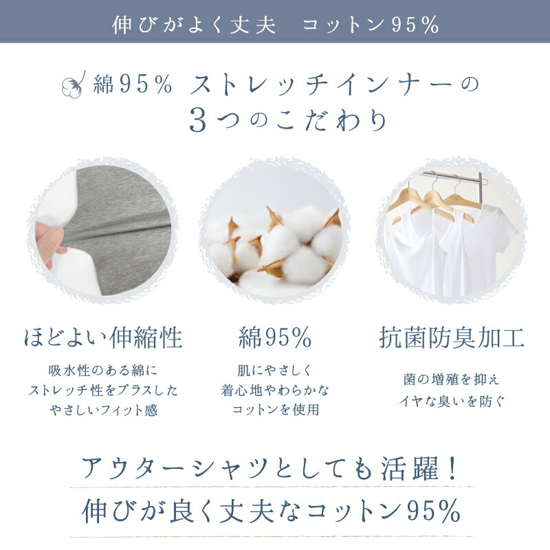 【要エントリー★5/25は抽選でポイントバック！】ノースリーブ メンズ インナー tシ...
