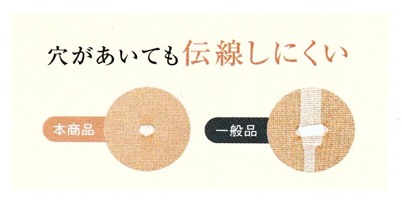 【要エントリー★3/5は抽選でポイントバック！】グンゼ サブリナ スルータイプ ストッキング 切替なし M-L・L-LL (GUNZE SABRINA 靴のつま先 UV対策 伝線防止 オープントゥ パンプス)