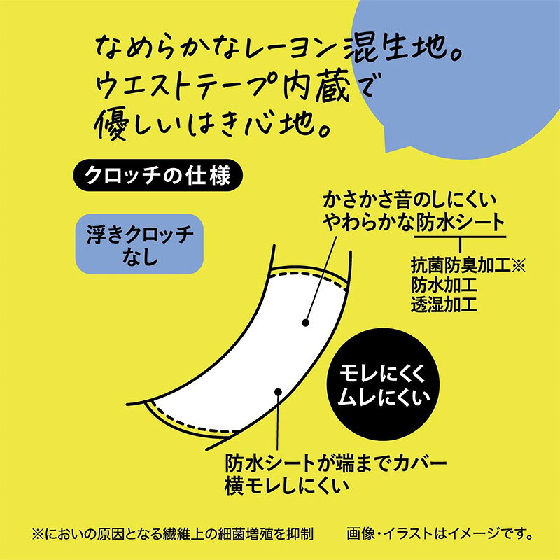 サニタリーショーツ 生理用ショーツ 軽い日 ショーツ レディース M L 生理用 防水 アツギ サニタリー シンプル 下着 インナー ATSUGI atsugi フェムテック フェムテック用品 生理用品 無地 suteteko-10048351 下着・靴下のすててこねっと サンプル画像3