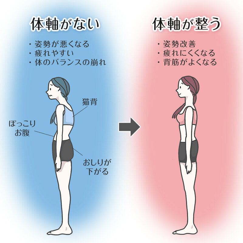 ボディシェイパー レディース インナー タンクトップ ストレッチ M〜LL 補正下着 補整 女性 ボディーシェイパー 引き締め スタイルアップ suteteko-10048839 下着・靴下のすててこねっと サンプル画像3