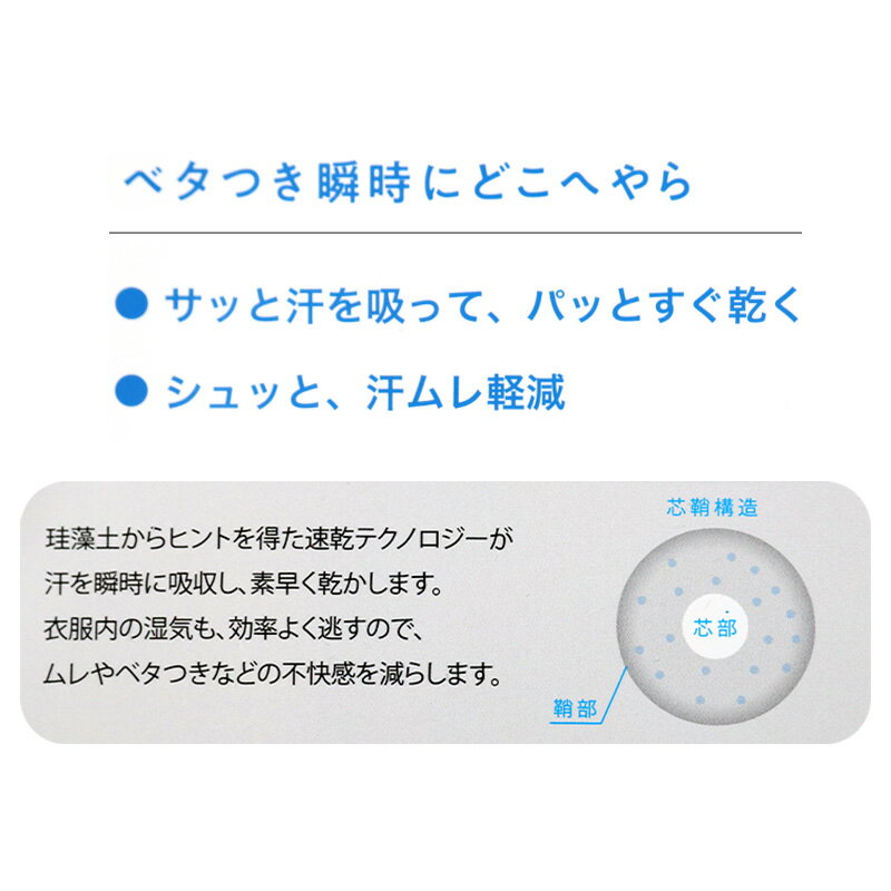アセドロン スリーブレス 汗取り付き メンズ ...の紹介画像2