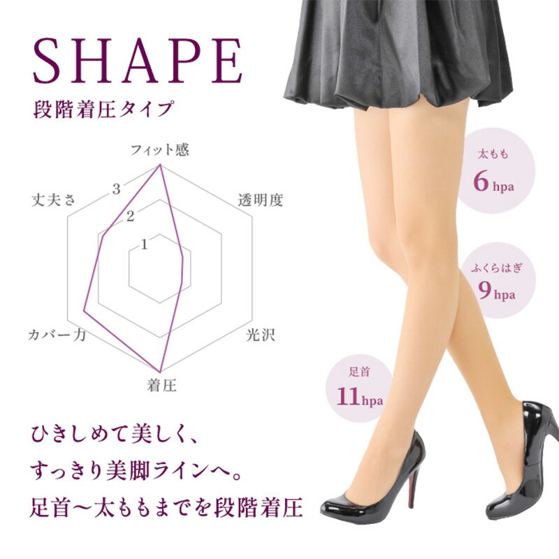 【要エントリー★3/5は抽選でポイントバック！】5本指ストッキング 着圧 レディース 伝線しにくい パンスト M-L L-LL 着圧ストッキング 五本指 引き締め 美脚 蒸れにくい パンティーストッキング ムレ対策 レヴアル 女性 婦人 むくみ