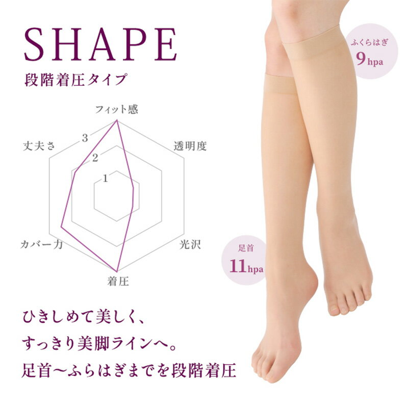 【要エントリー★3/5は抽選でポイントバック！】5本指 ストッキング ひざ下 着圧 レディース 伝線しにくい 抗菌 防臭加工 22-25cm 膝下丈 五本指 ソックス 引き締め 美脚 蒸れにくい ムレ対策 レヴアル 女性 婦人 むくみ