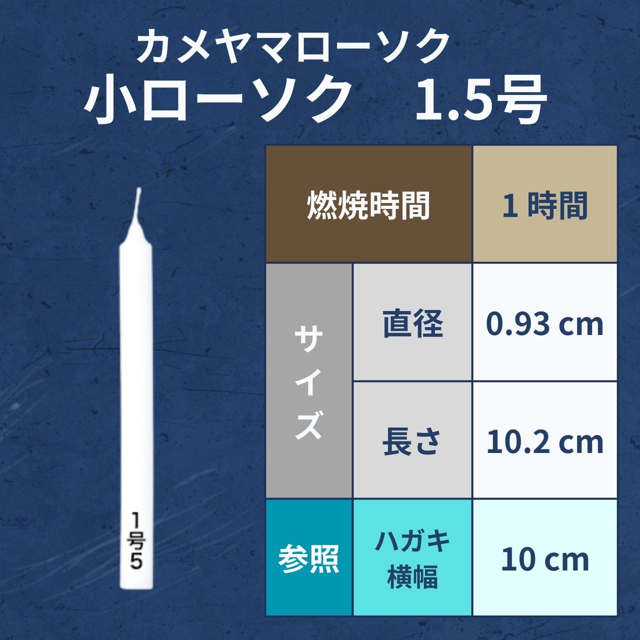 ������ ���������� 1.5�� 40������ 1�� ����̵�� ���������б��� Ĺ��10.2cm ľ��0.93cm