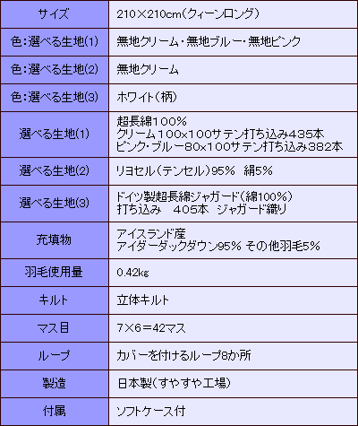 羽毛布団 工場直販 日本製 アイスランド産アイダーダックダウン 羽毛肌掛け布団クイーンロングサイズQL 210×210cm 送料無料 (ダウン 無地 楽天 寝具 羽毛肌掛け布団 ダウンケット クイーン用)